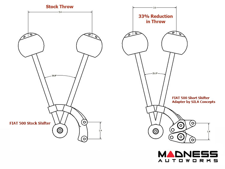 FIAT 500 Short Shifter Adapter - SILA Concepts